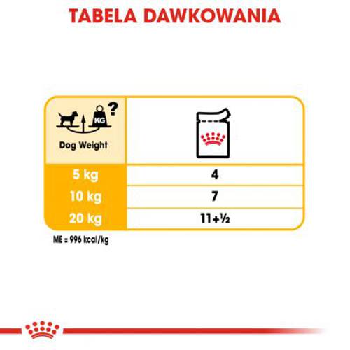 Royal Canin CCN  Dermacomfort 12 x 85 g - Rc Care Nutrition