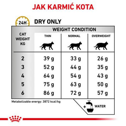 Royal Canin Veterinary Feline Urinary S/O 9 kg - Royal Canin Veterinary Diet