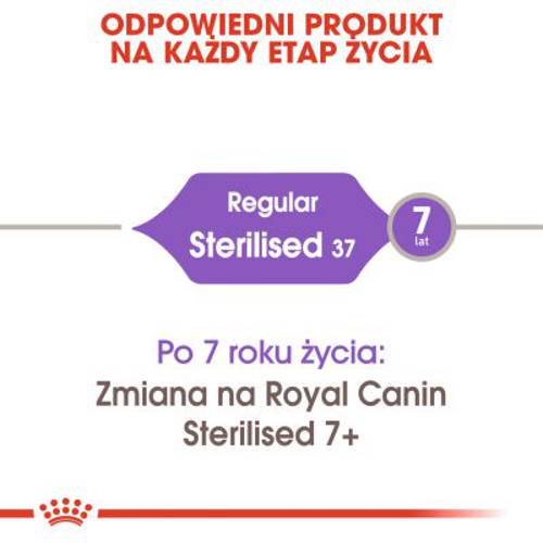 Royal Canin Sterilised 37 4 kg - Royal Canin