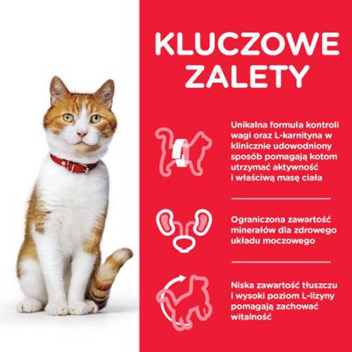 Hill's Science Plan Young Adult Sterilised, kurczak 15 kg - Hills
