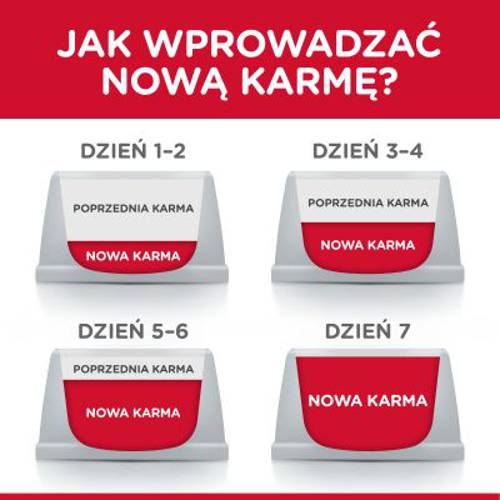 Hill's Science Plan Mature Adult, tuńczyk 2 x 10 kg - Hills