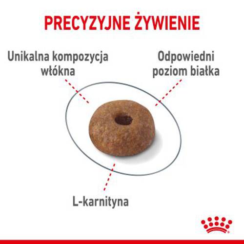 Royal Canin Light Weight Care 1,5 kg - Royal Canin