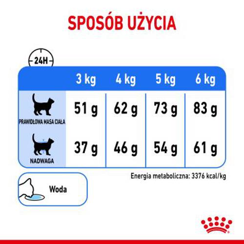 Royal Canin Light Weight Care 1,5 kg -
