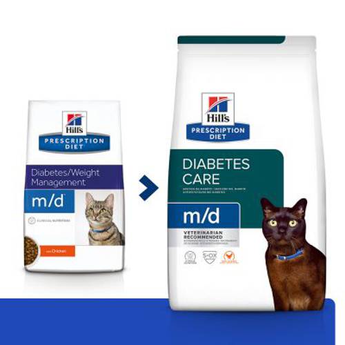 Hill's Prescription Diet m/d Diabetes Care z kurczakiem 1,5 kg - Hills
