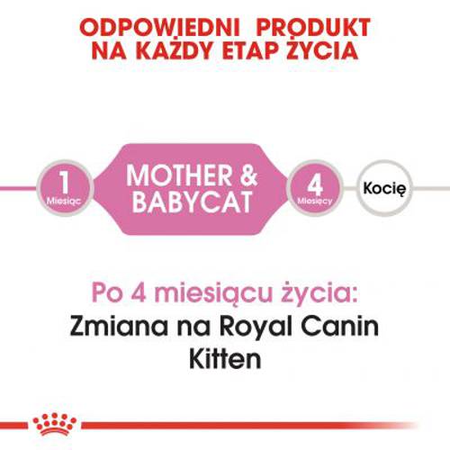 Royal Canin Mother & Babycat 2 kg -