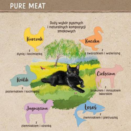 Feringa Pure Meat Menu, 6 x 200 g Pakiet mieszany - Feringa