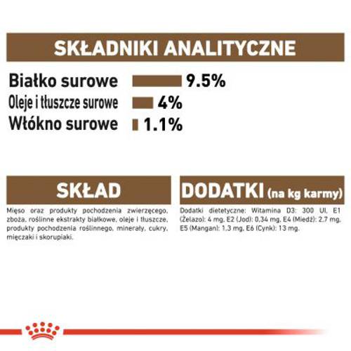 Royal Canin Ageing +12 w sosie 12 x 85 g - Royal Canin