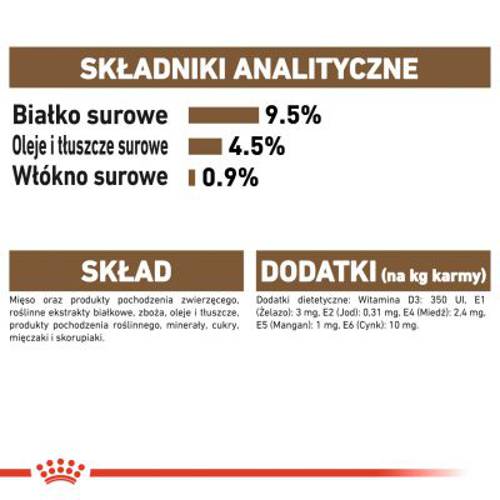 Royal Canin Ageing +12 w galarecie 12 x 85 g - Royal Canin