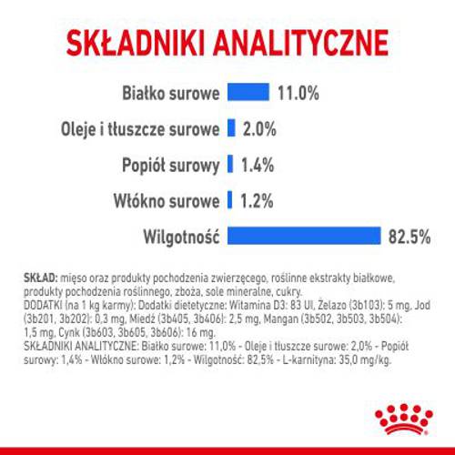 Royal Canin Light Weight Care w galarecie 12 x 85 g - Royal Canin