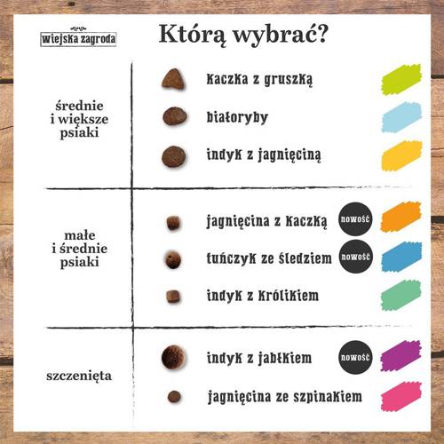 Wiejska zagroda Białoryby 9kg - 