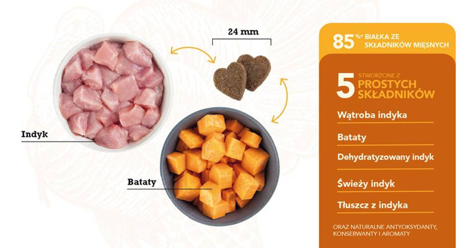 ACANA Crunchy Treats z wątróbką z indyka 100g - Acana