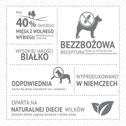Wolf of Wilderness "Soft - Silvery Lakes", kurczak i kaczka z wolnego wybiegu 1 kg - Wolf Of Wilderness