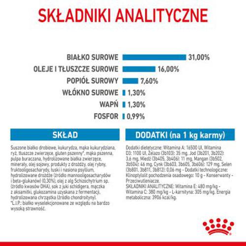 Royal Canin Giant Junior 2 x 15 kg - Royal Canin Size