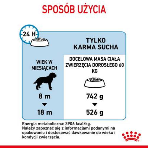Royal Canin Giant Junior 2 x 15 kg - Royal Canin Size