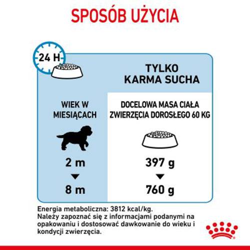 Royal Canin Giant Puppy 2 x 15 kg - Royal Canin Size