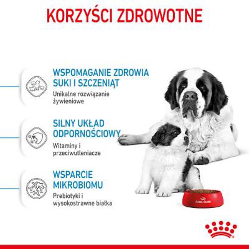 Royal Canin Giant Starter Mother & Babydog 2 x 15 kg - Royal Canin Size