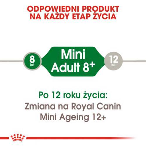 Royal Canin Mini Adult 8+ 2 kg - Royal Canin Size