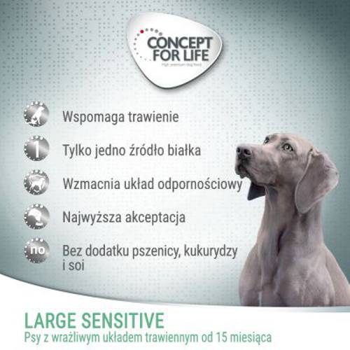 Concept for Life Large Sensitive 12 kg - Concept For Life