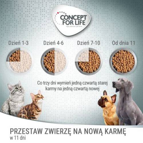 Concept for Life Boxer Adult 4 x 1,5 kg -