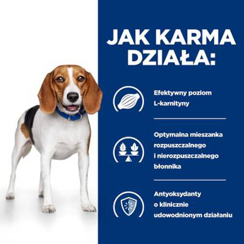 Hill's Prescription Diet r/d Weight Reduction, kurczak 4 kg - Hills Prescription Diet