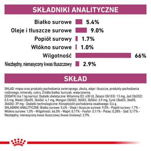 Royal Canin Veterinary Canine Renal 24 x 410 g - Royalcanin Veterinary Diet