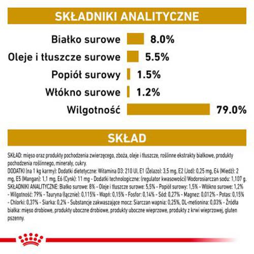 Royal Canin Veterinary Canine Urinary S/O, w saszetkach 12 x 100 g - Royalcanin Veterinary Diet