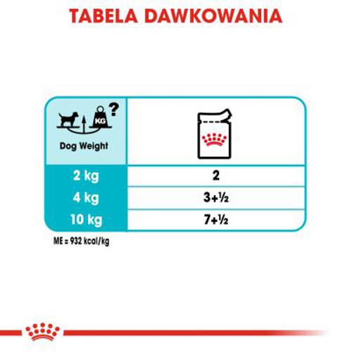 Royal Canin CCN Urinary Care 12 x 85 g - Rc Care Nutrition
