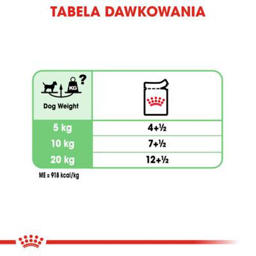 Royal Canin CCN  Digestive Care 24 x 85 g - Rc Care Nutrition